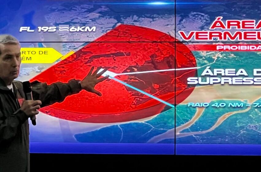  Cúpula de líderes da COP30 terá restrição de voos, caças e anti-drones